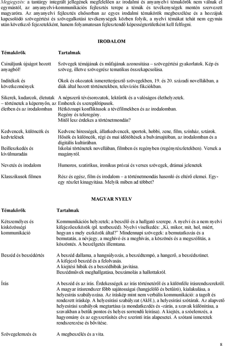 Az anyanyelvi fejlesztés elsősorban az egyes irodalmi témakörök megbeszélése és a hozzájuk kapcsolódó szövegértési és szövegalkotási tevékenységek közben folyik, a nyelvi témákat tehát nem egymás