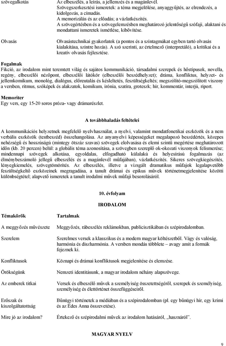 Olvasástechnikai gyakorlatok (a pontos és a szintagmákat egyben tartó olvasás kialakítása, szintre hozás). A szó szerinti, az értelmező (interpretáló), a kritikai és a kreatív olvasás fejlesztése.