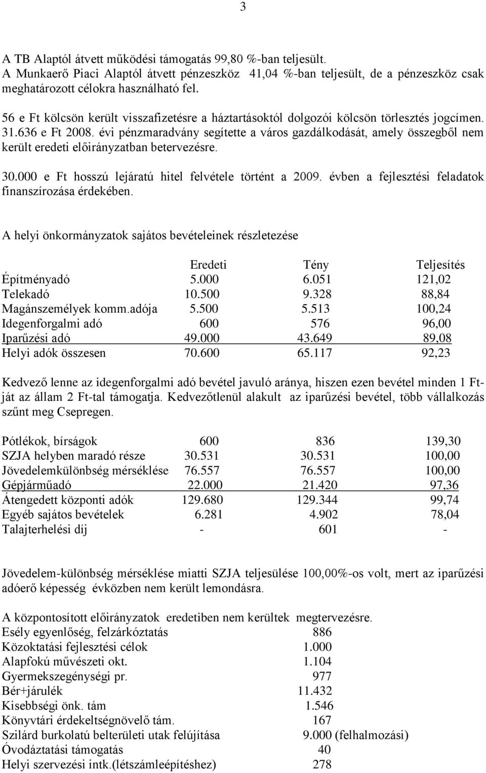 évi pénzmaradvány segítette a város gazdálkodását, amely összegből nem került eredeti előirányzatban betervezésre. 30.000 e Ft hosszú lejáratú hitel felvétele történt a 2009.