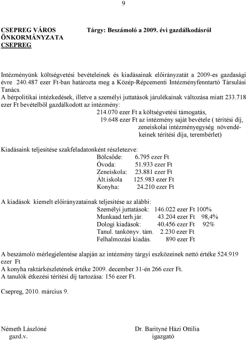 718 ezer Ft bevételből gazdálkodott az intézmény: 214.070 ezer Ft a költségvetési támogatás, 19.