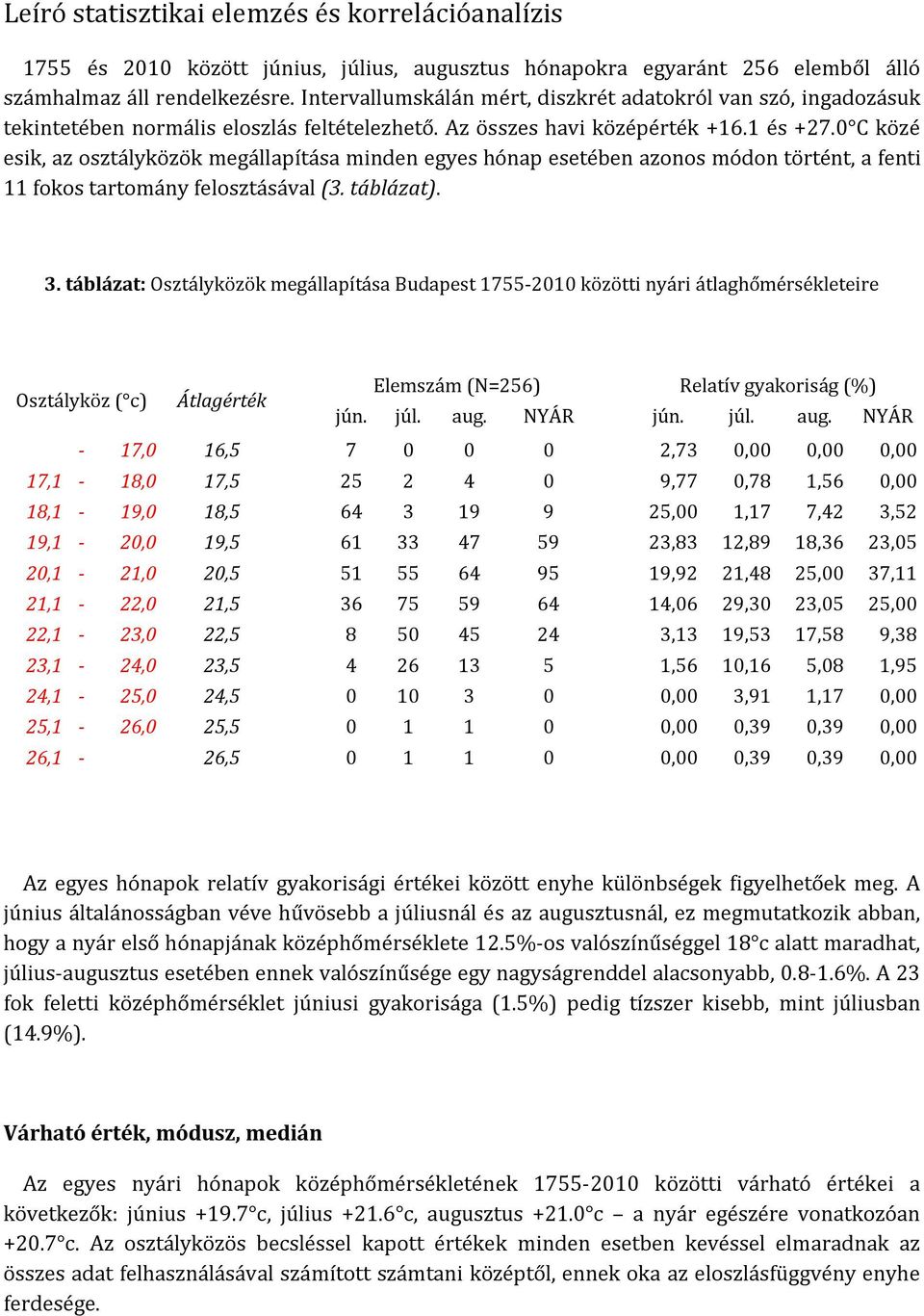 0 C közé esik, az osztályközök megállapítása minden egyes hónap esetében azonos módon történt, a fenti 11 fokos tartomány felosztásával (3. táblázat). 3.