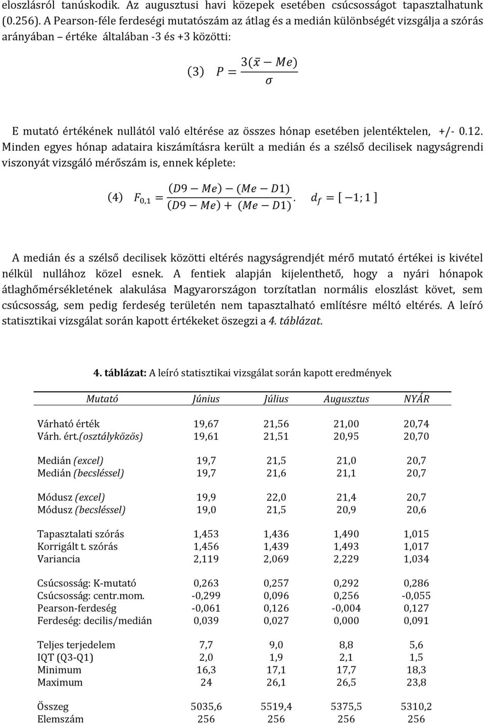 összes hónap esetében jelentéktelen, +/- 0.12.