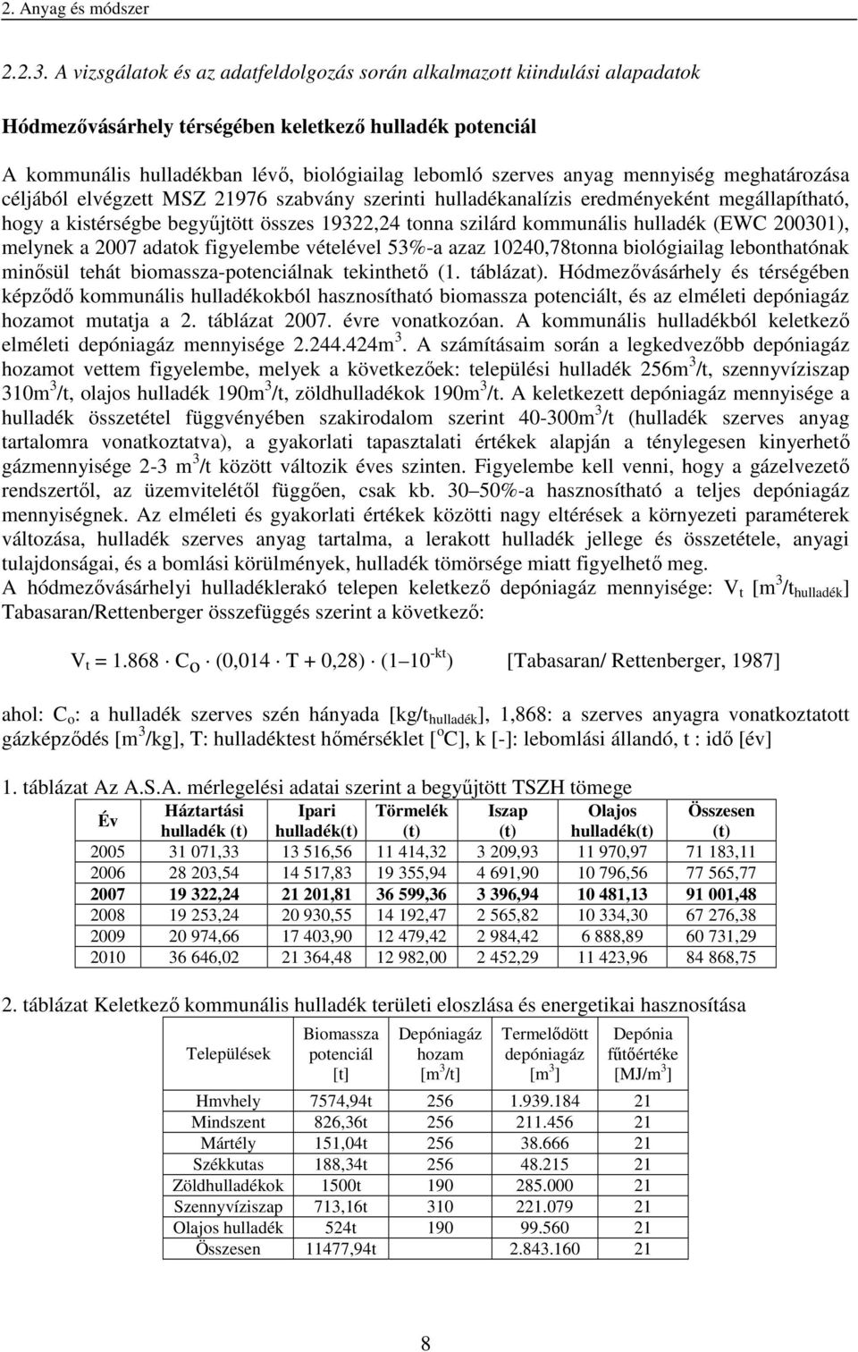 mennyiség meghatározása céljából elvégzett MSZ 21976 szabvány szerinti hulladékanalízis eredményeként megállapítható, hogy a kistérségbe begyűjtött összes 19322,24 tonna szilárd kommunális hulladék