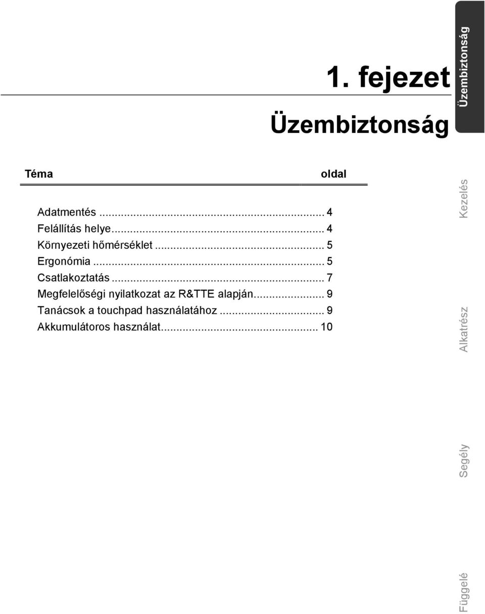 .. 5 Csatlakoztatás... 7 Megfelelőségi nyilatkozat az R&TTE alapján.