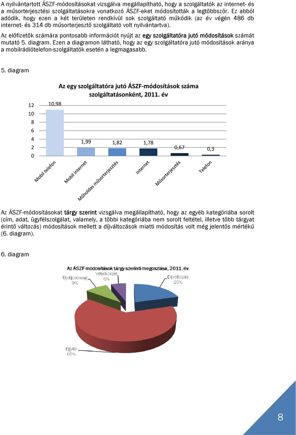 Az előfizetők számára pontosabb információt nyújt az egy szolgáltatóra jutó módosítások számát mutató 5. diagram.