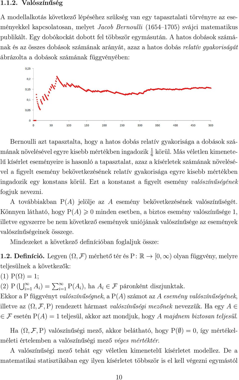 A hatos dobások számának és az összes dobások számának arányát, azaz a hatos dobás relatív gyakoriságát ábrázolta a dobások számának függvényében: Bernoulli azt tapasztalta, hogy a hatos dobás