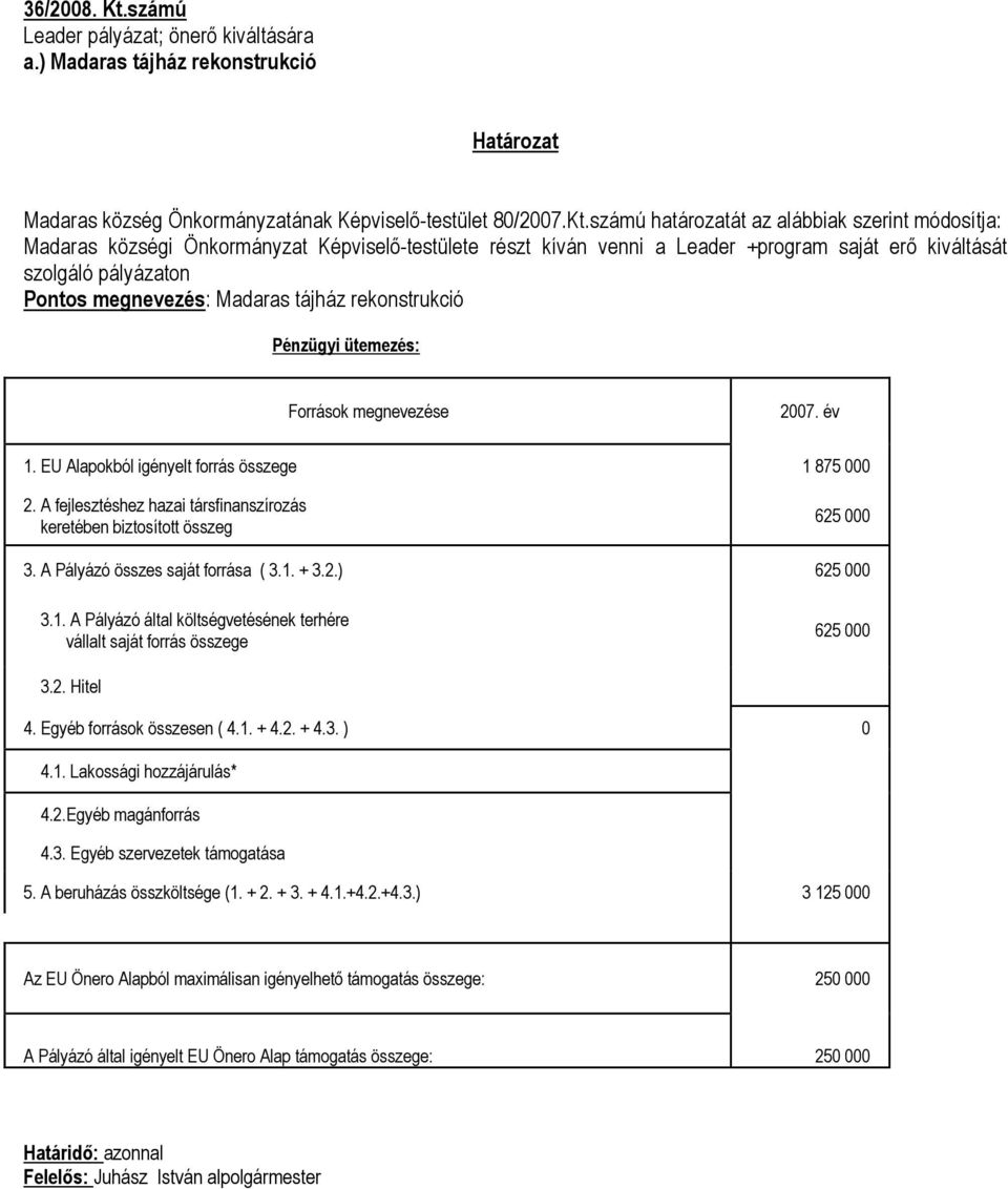 számú határozatát az alábbiak szerint módosítja: Madaras községi Önkormányzat Képviselő-testülete részt kíván venni a Leader +program saját erő kiváltását szolgáló pályázaton Pontos megnevezés: