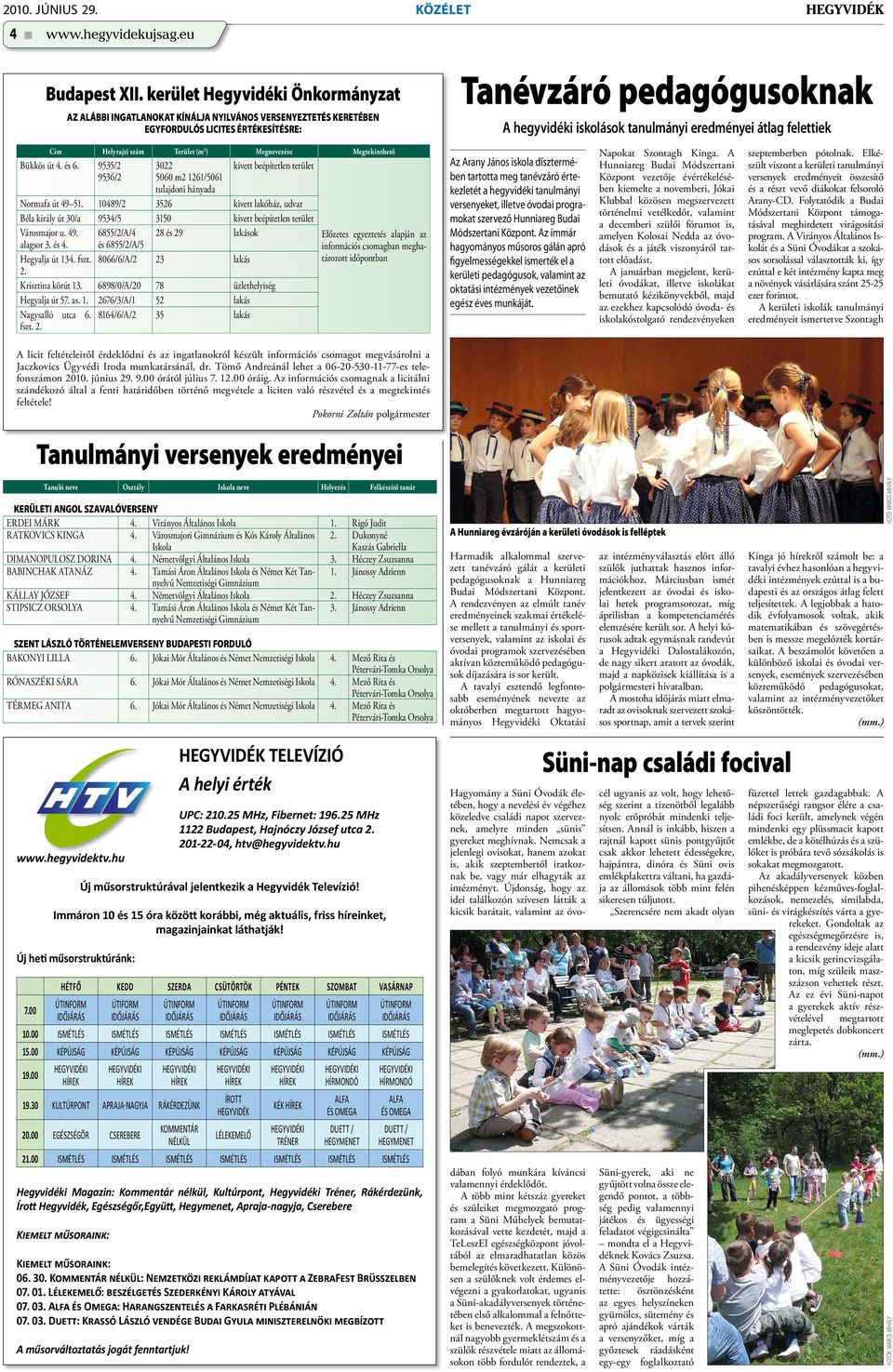 eredményei átlag felettiek Cím Helyrajzi szám Terület (m 2 ) Megnevezése Megtekinthető Bükkös út 4. és 6.
