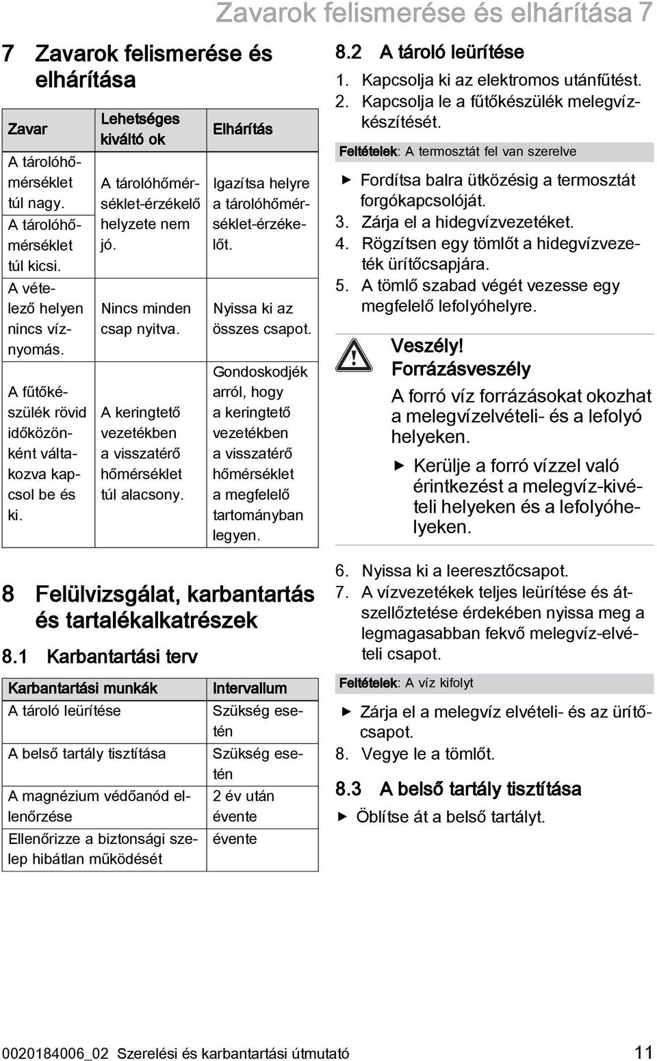 A keringtető vezetékben a visszatérő hőmérséklet túl alacsony. Elhárítás Igazítsa helyre a tárolóhőmérséklet-érzékelőt. Nyissa ki az összes csapot.