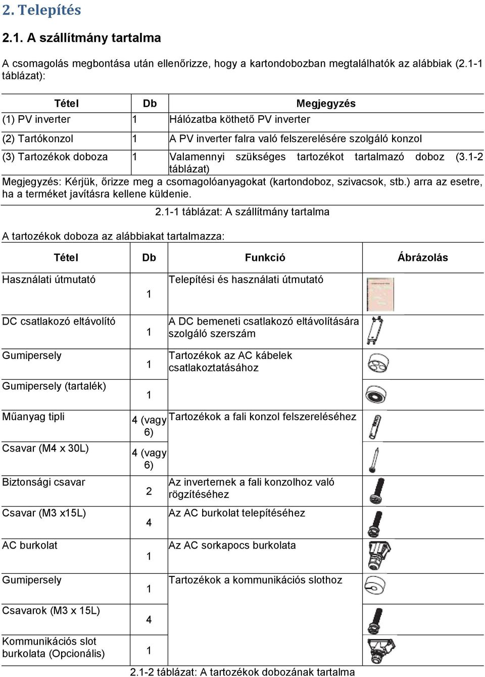 szükséges tartozékot tartalmazó doboz (3.1-2 táblázat) Megjegyzés: Kérjük, őrizze meg a csomagolóanyagokat (kartondoboz, szivacsok, stb.) arra az esetre, ha a terméket javításra kellene küldenie.
