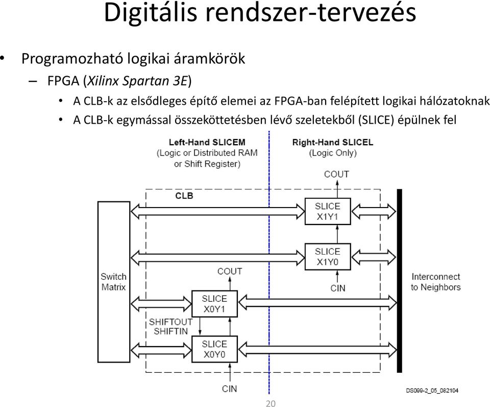 az FPGA-ban felépített logikai hálózatoknak A CLB-k