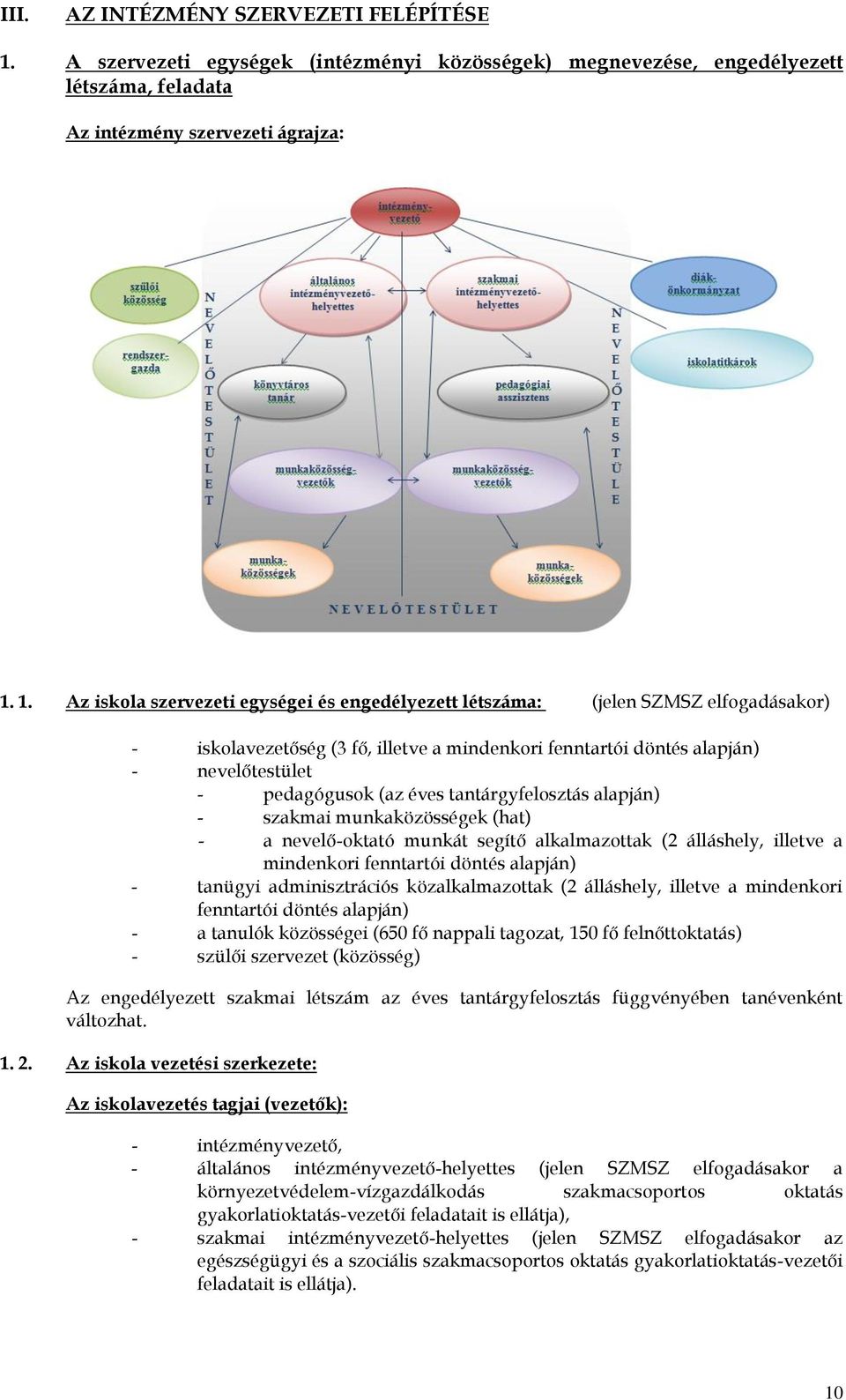 1. Az iskola szervezeti egységei és engedélyezett létszáma: (jelen SZMSZ elfogadásakor) - iskolavezetőség (3 fő, illetve a mindenkori fenntartói döntés alapján) - nevelőtestület - pedagógusok (az