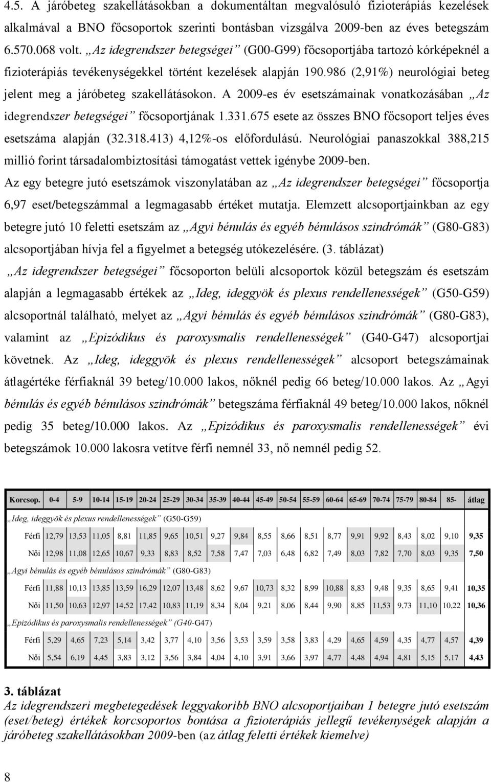 986 (2,91%) neurológiai beteg jelent meg a járóbeteg szakellátásokon. A 2009-es év esetszámainak vonatkozásában Az idegrendszer betegségei főcsoportjának 1.331.