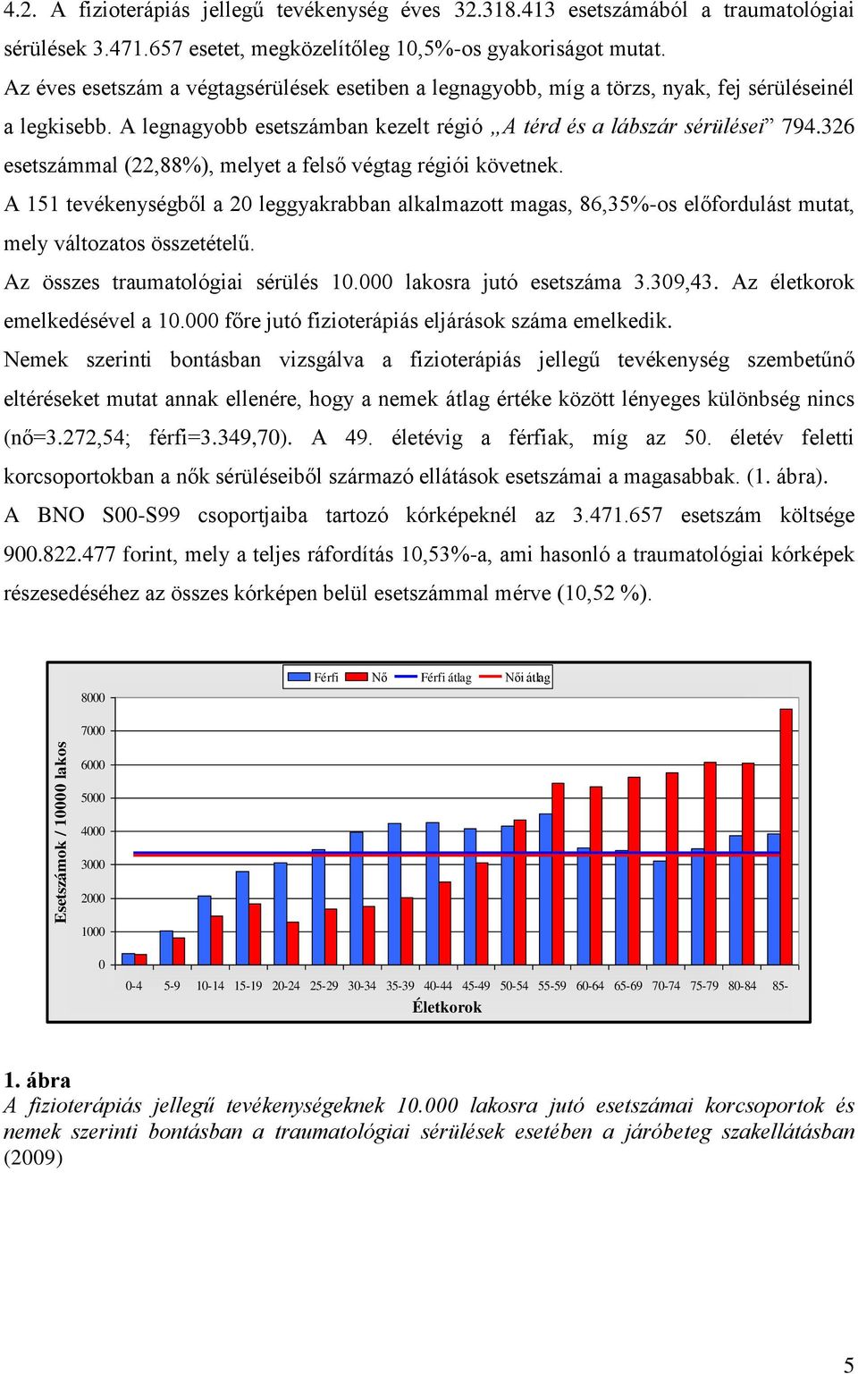 326 esetszámmal (22,88%), melyet a felső végtag régiói követnek. A 151 tevékenységből a 20 leggyakrabban alkalmazott magas, 86,35%-os előfordulást mutat, mely változatos összetételű.