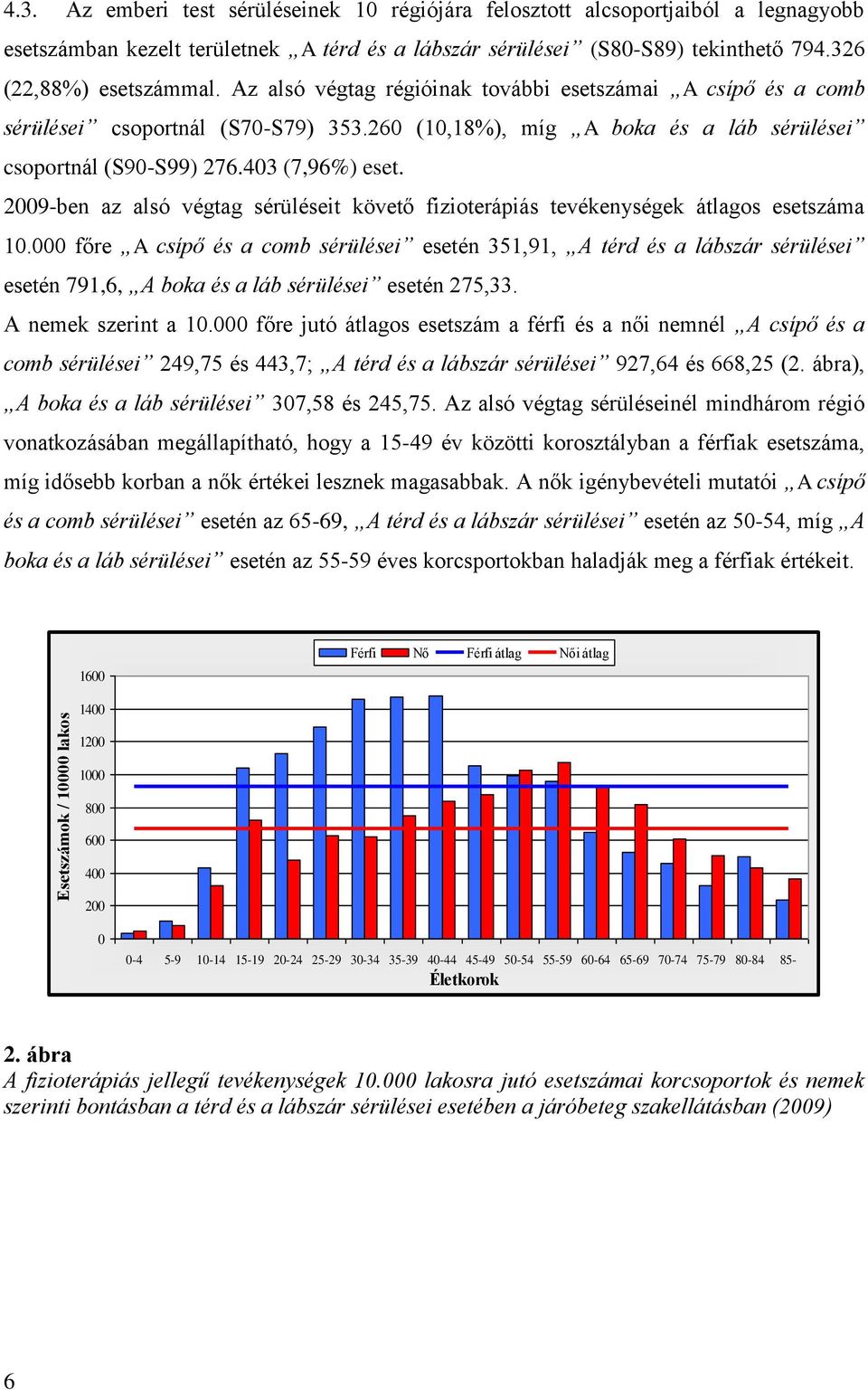 403 (7,96%) eset. 2009-ben az alsó végtag sérüléseit követő fizioterápiás tevékenységek átlagos esetszáma 10.