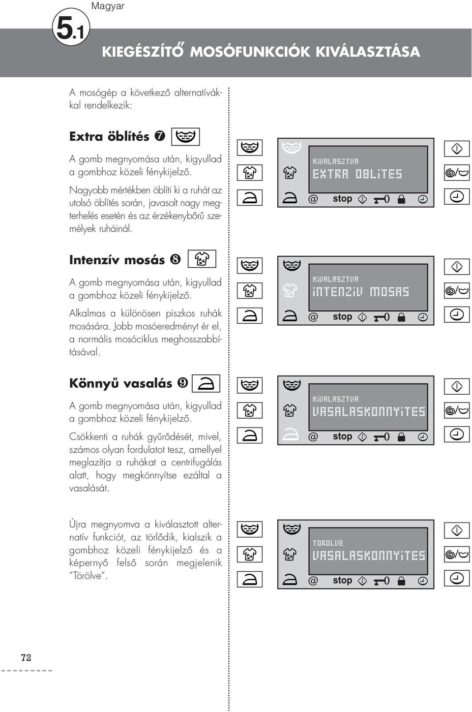kivalasztva extra oblites Intenzív mosás ❽ A gomb megnyomása után, kigyullad a gombhoz közeli fénykijelző. Alkalmas a különösen piszkos ruhák mosására.