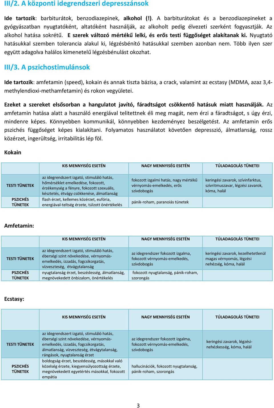 E szerek változó mértékű lelki, és erős testi függőséget alakítanak ki. Nyugtató hatásukkal szemben tolerancia alakul ki, légzésbénító hatásukkal szemben azonban nem.
