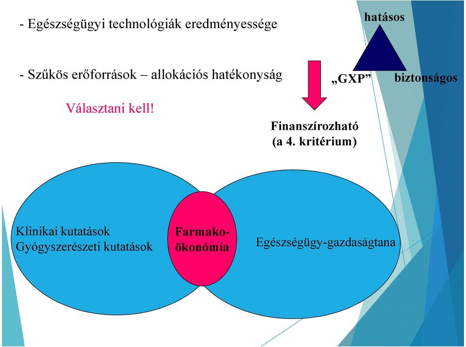 kell! Finanszírozható (a 4.