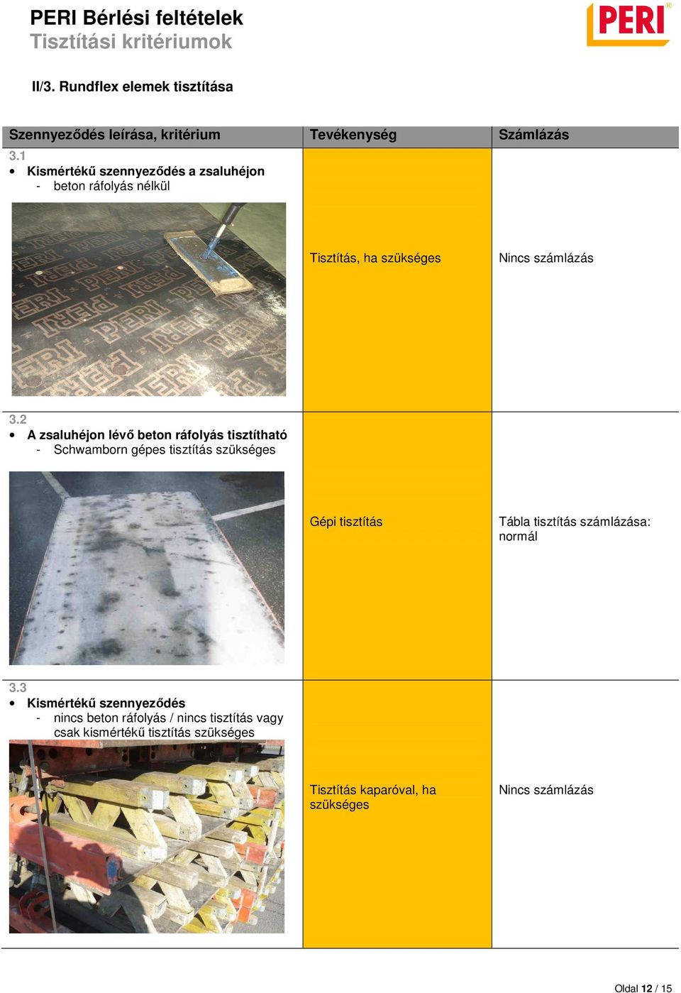 2 A zsaluhéjon lévő beton ráfolyás tisztítható - Schwamborn gépes tisztítás szükséges Gépi tisztítás