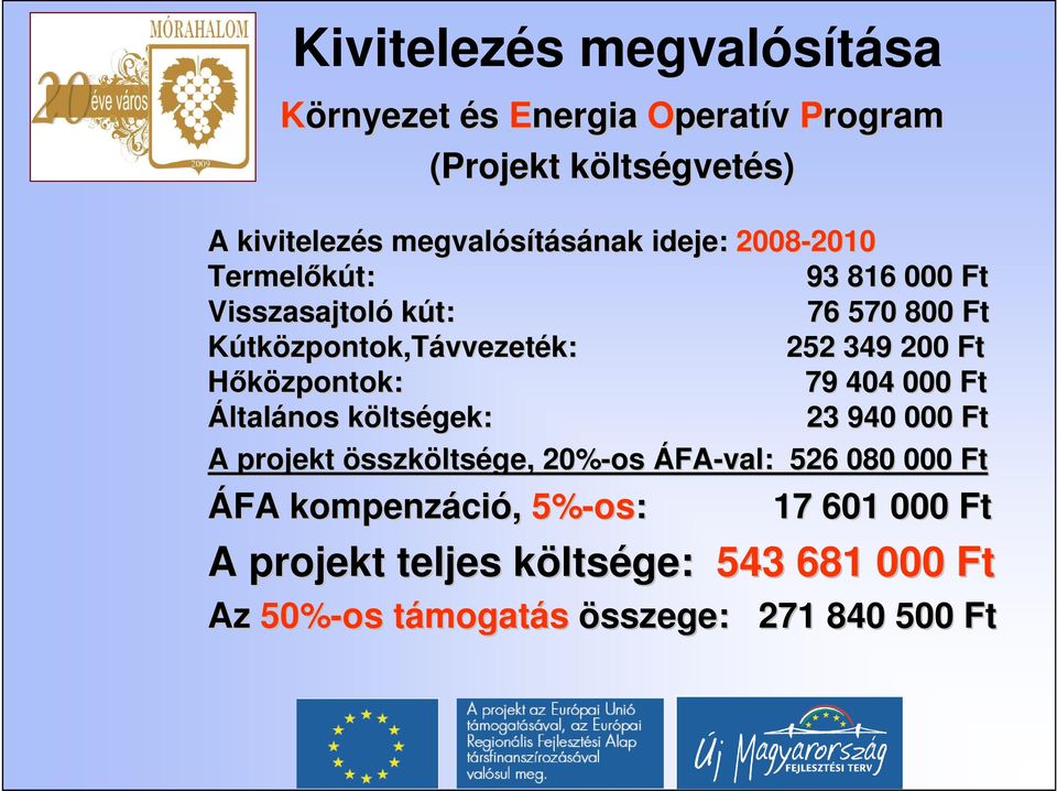 Hıközpontok: 79 404 000 Ft Általános költségek: 23 940 000 Ft A projekt összköltsége,, 20%-os ÁFA-val val: 526 080 000 Ft