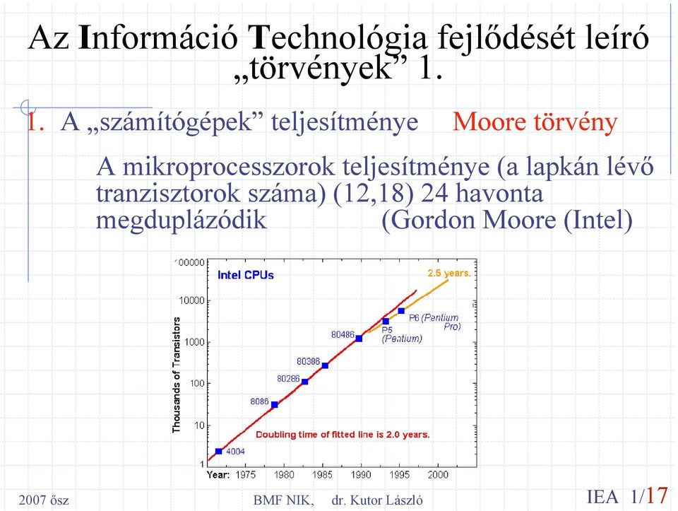 1. A számítógépek teljesítménye Moore törvény A