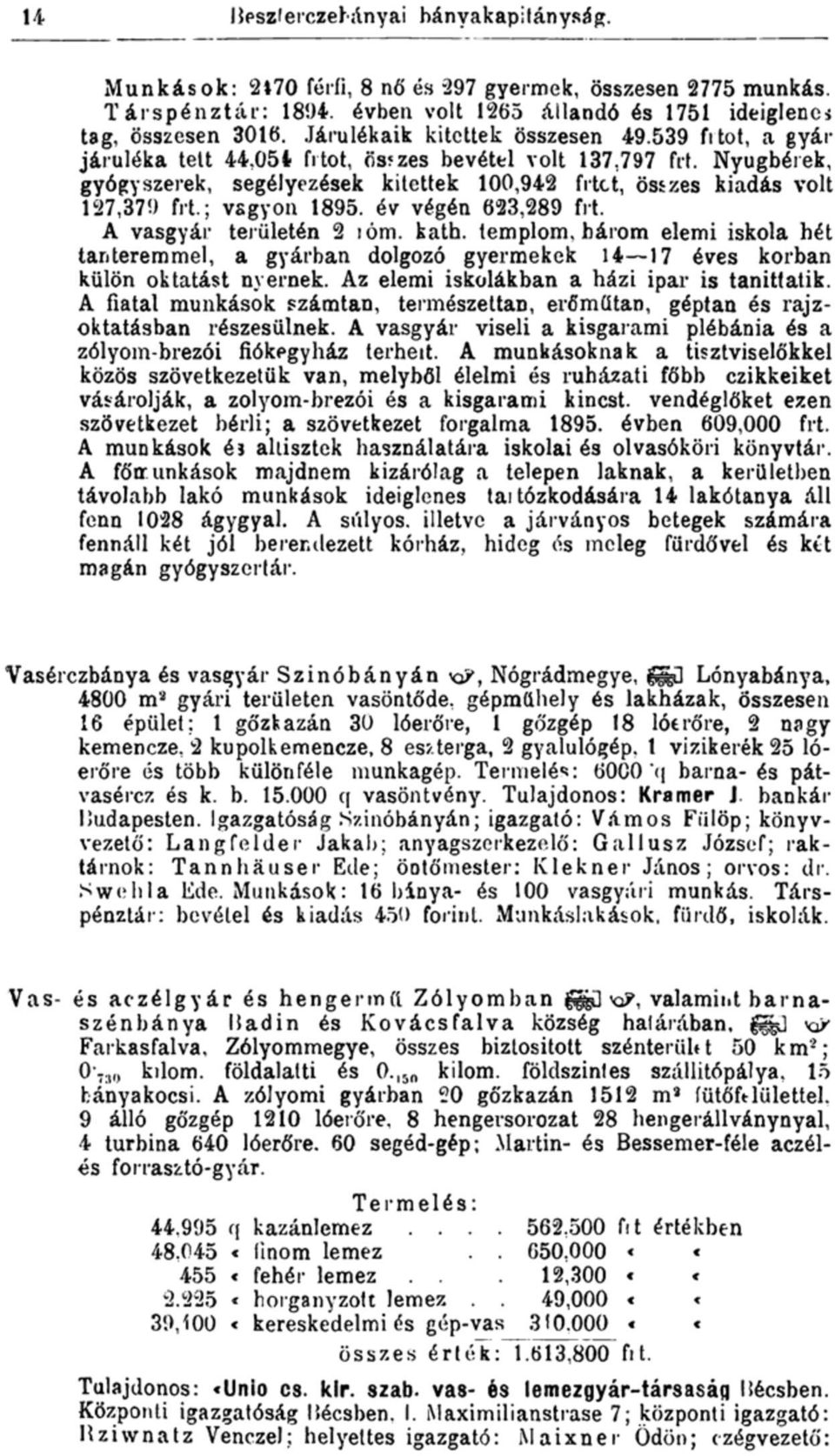 Nyugbérek, gyógyszerek, segélyezések kitettek 100,942 frtet, összes kiadás volt 127,379 frt.; vagyon 1895. év végén 623,289 frt. A vasgyár területén 2 ióm. kath.
