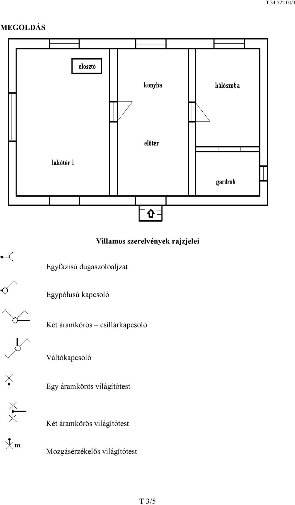 A 27/2012 (VIII. 27.) NGM rendelet (12/2013 (III.28) NGM rendelet által  módosított) szakmai és vizsgakövetelménye alapján. - PDF Ingyenes letöltés