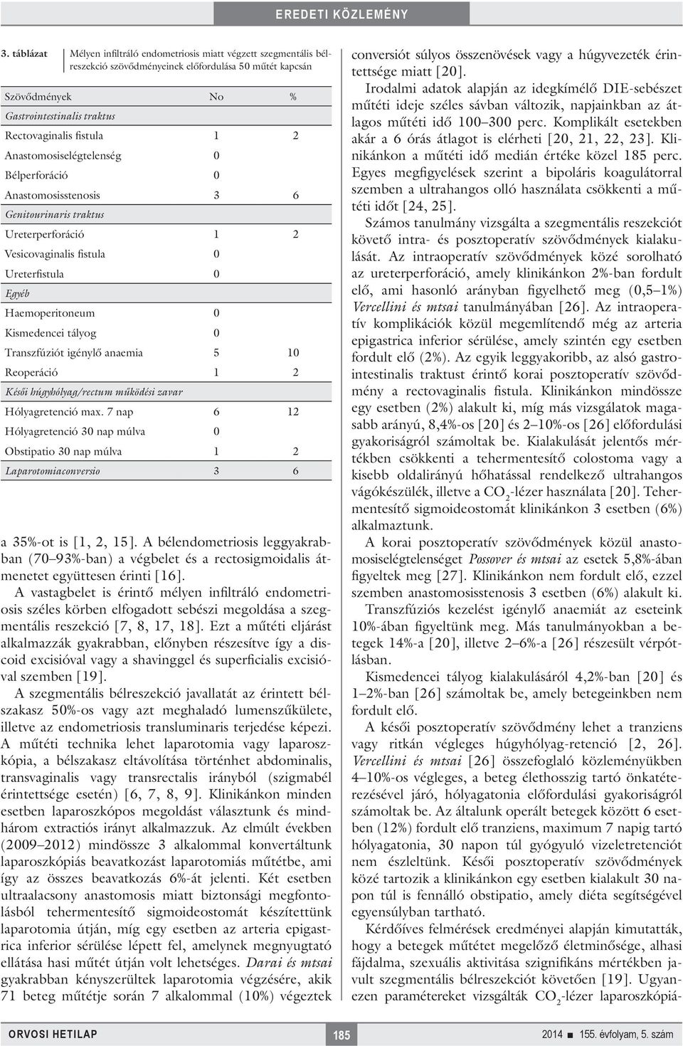 Transzfúziót igénylő anaemia 5 10 Reoperáció 1 2 Késői húgyhólyag/rectum működési zavar Hólyagretenció max.