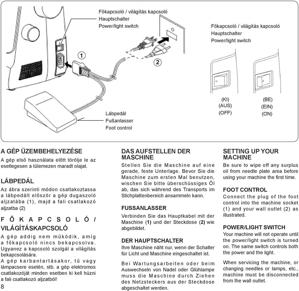 LÁBPEDÁL Az ábra szerinti módon csatlakoztassa a lábpedált először a gép dugaszoló aljzatába (1), majd a fali csatlakozó aljzatba (2) F Ő K A P C S O L Ó / VILÁGÍTÁSKAPCSOLÓ A g é p a d d i g n e m m