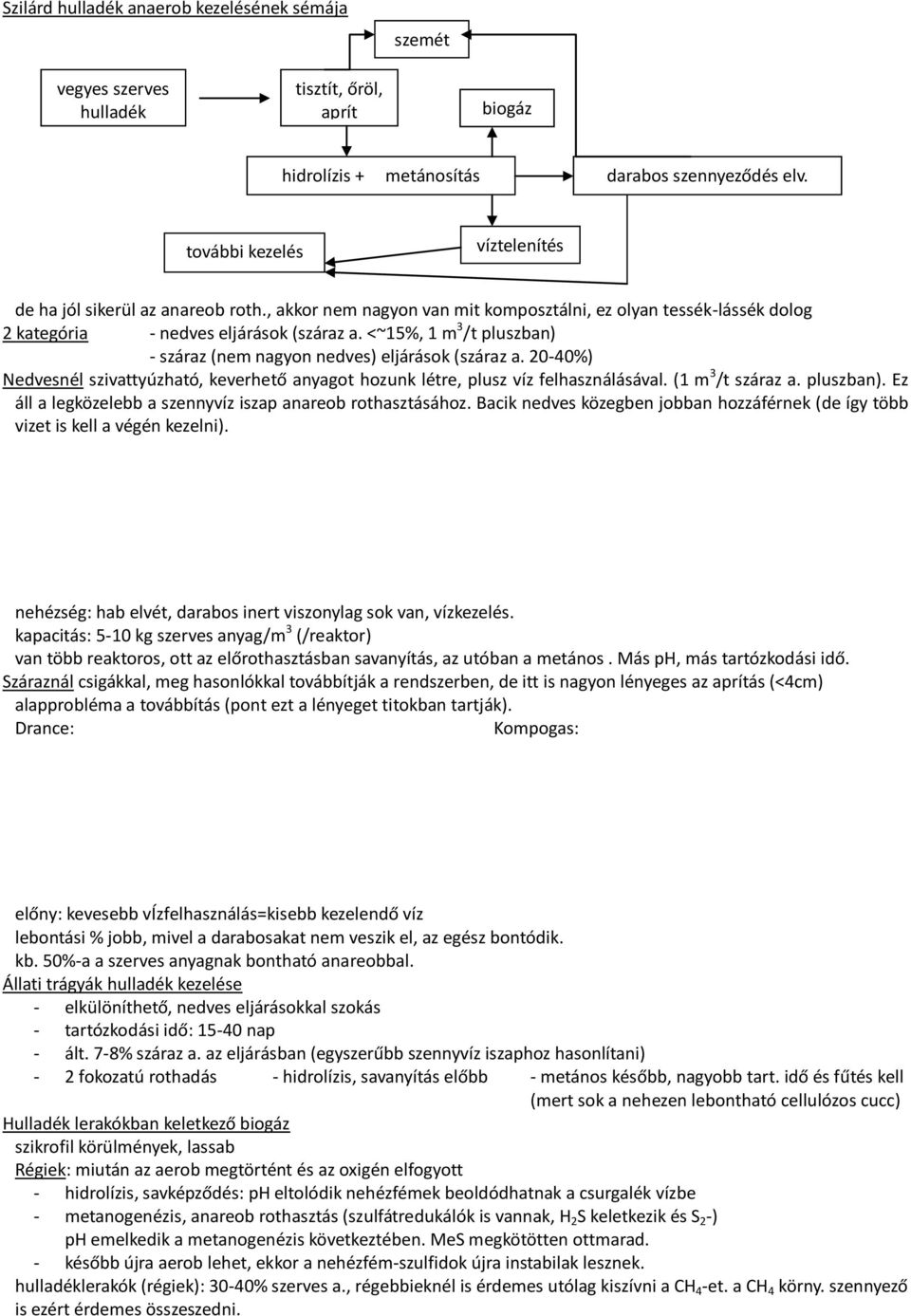 <~15%, 1 m 3 /t pluszban) - száraz (nem nagyon nedves) eljárások (száraz a. 20-40%) Nedvesnél szivattyúzható, keverhető anyagot hozunk létre, plusz víz felhasználásával. (1 m 3 /t száraz a. pluszban). Ez áll a legközelebb a szennyvíz iszap anareob rothasztásához.