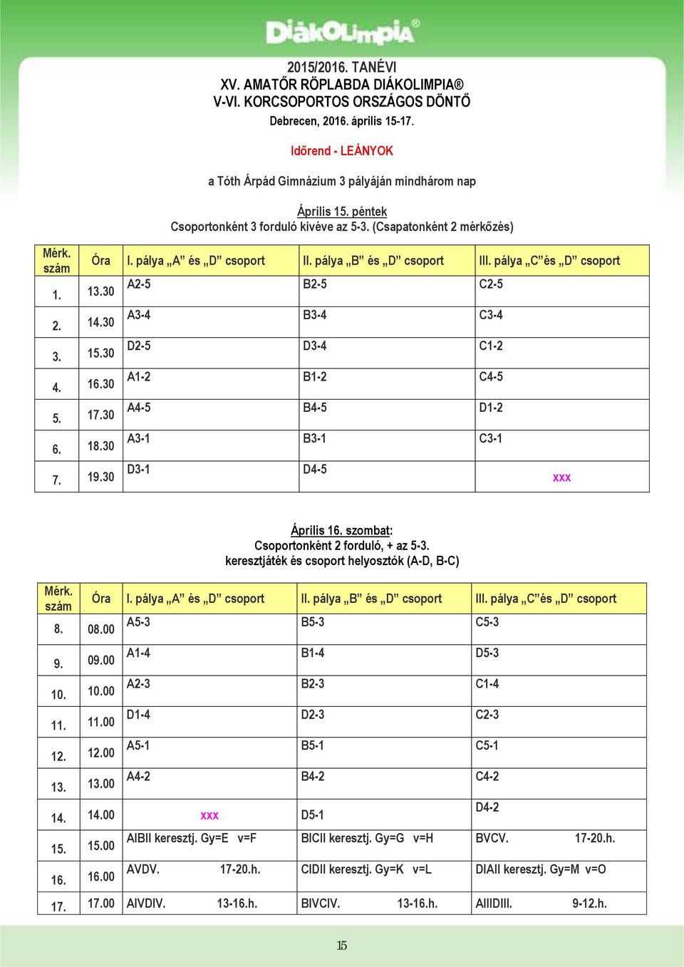 pálya B és D csoport III. pálya C és D csoport A2-5 B2-5 C2-5 A3-4 B3-4 C3-4 D2-5 D3-4 C1-2 A1-2 B1-2 C4-5 A4-5 B4-5 D1-2 A3-1 B3-1 C3-1 D3-1 D4-5 xxx Mérk. szám 8. 08.00 9. 09.00 10. 10.00 11. 11.00 12.