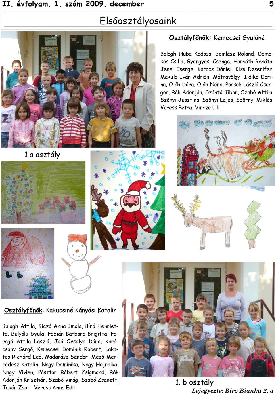 Iván Adrián, Mátravölgyi Ildikó Dorina, Oláh Dóra, Oláh Nóra, Pörsök László Csongor, Rák Adorján, Szántó Tibor, Szabó Attila, Szőnyi Jusztina, Szőnyi Lajos, Szörnyi Miklós, Veress Petra, Vincze Lili