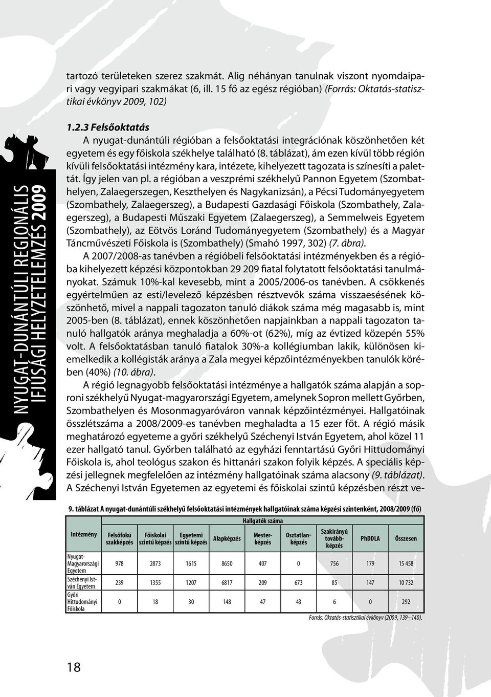 táblázat A nyugat-dunántúli székhelyű felsőoktatási intézmények hallgatóinak száma képzési szintenként, 2008/2009 (fő) Intézmény Szakirányú továbbképzés Nyugat- Magyarországi Egyetem Széchenyi István