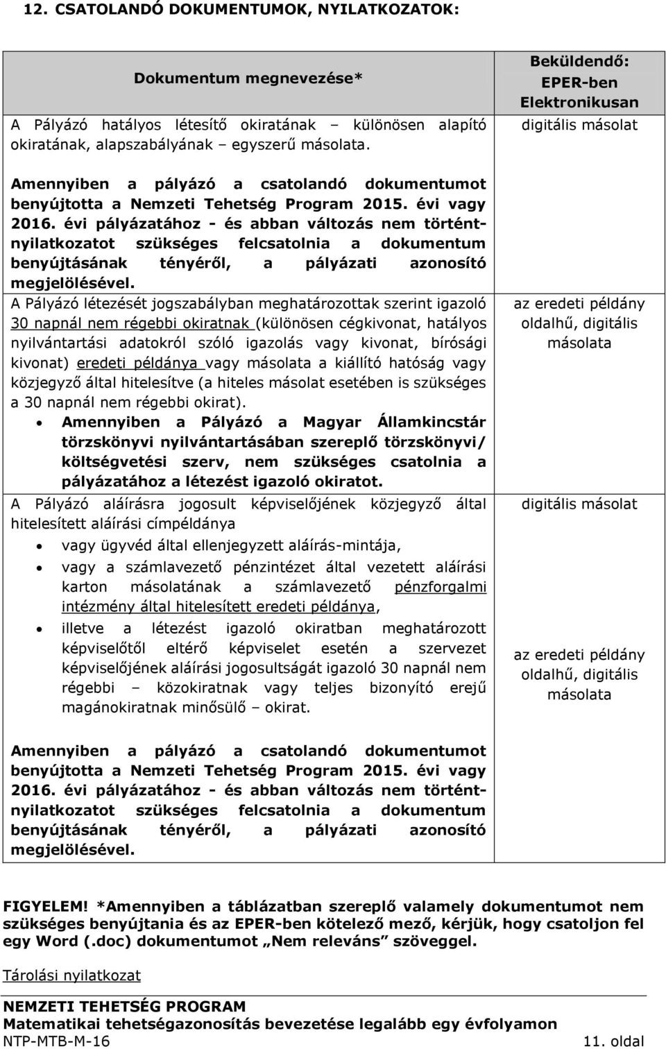 évi pályázatához - és abban változás nem történtnyilatkozatot szükséges felcsatolnia a dokumentum benyújtásának tényéről, a pályázati azonosító megjelölésével.