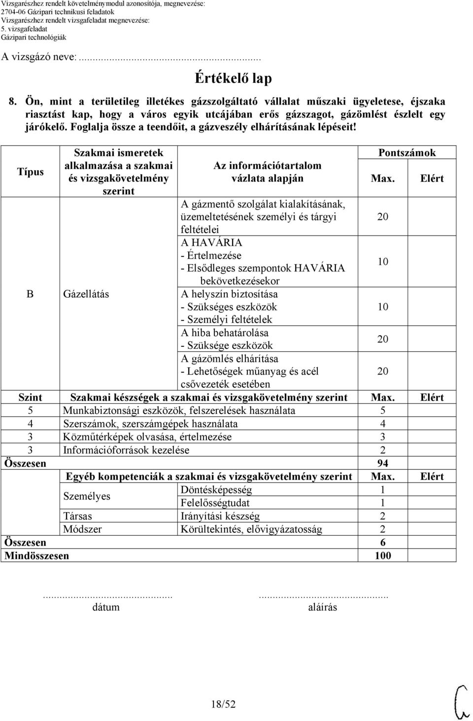 Foglalja össze a teendőit, a gázveszély elhárításának lépéseit!