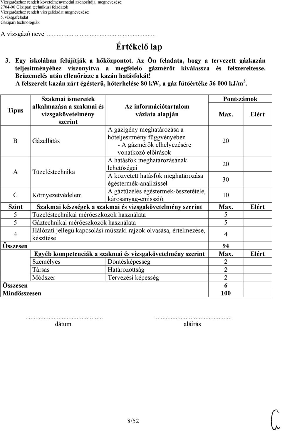 Típus B A C Szakmai ismeretek alkalmazása a szakmai és vizsgakövetelmény szerint Gázellátás Tüzeléstechnika Környezetvédelem Az információtartalom vázlata alapján A gázigény meghatározása a