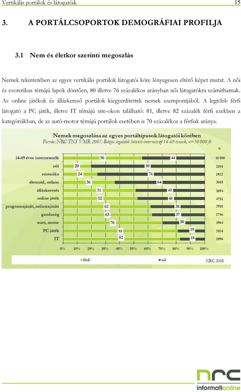 A nıi és ezoterikus témájú lapok döntıen, 80 illetve 76 százalékos arányban nıi látogatókra számíthatnak.