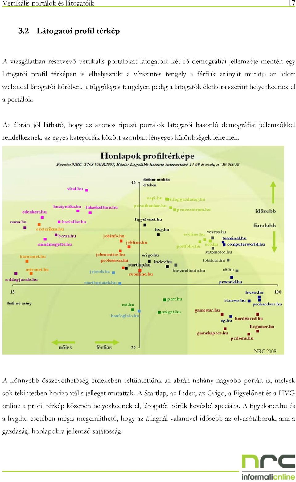 arányát mutatja az adott weboldal látogatói körében, a függıleges tengelyen pedig a látogatók életkora szerint helyezkednek el a portálok.