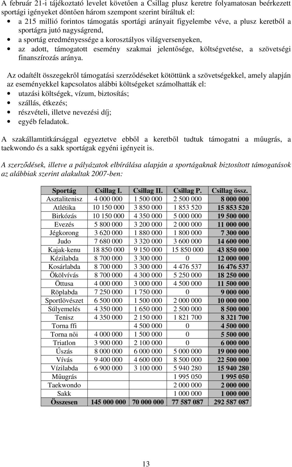 szövetségi finanszírozás aránya.