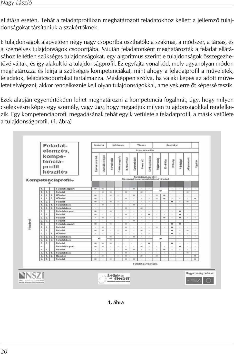 Miután feladatonként meghatározták a feladat ellátásához feltétlen szükséges tulajdonságokat, egy algoritmus szerint e tulajdonságok összegezhet vé váltak, és így alakult ki a tulajdonságprofil.