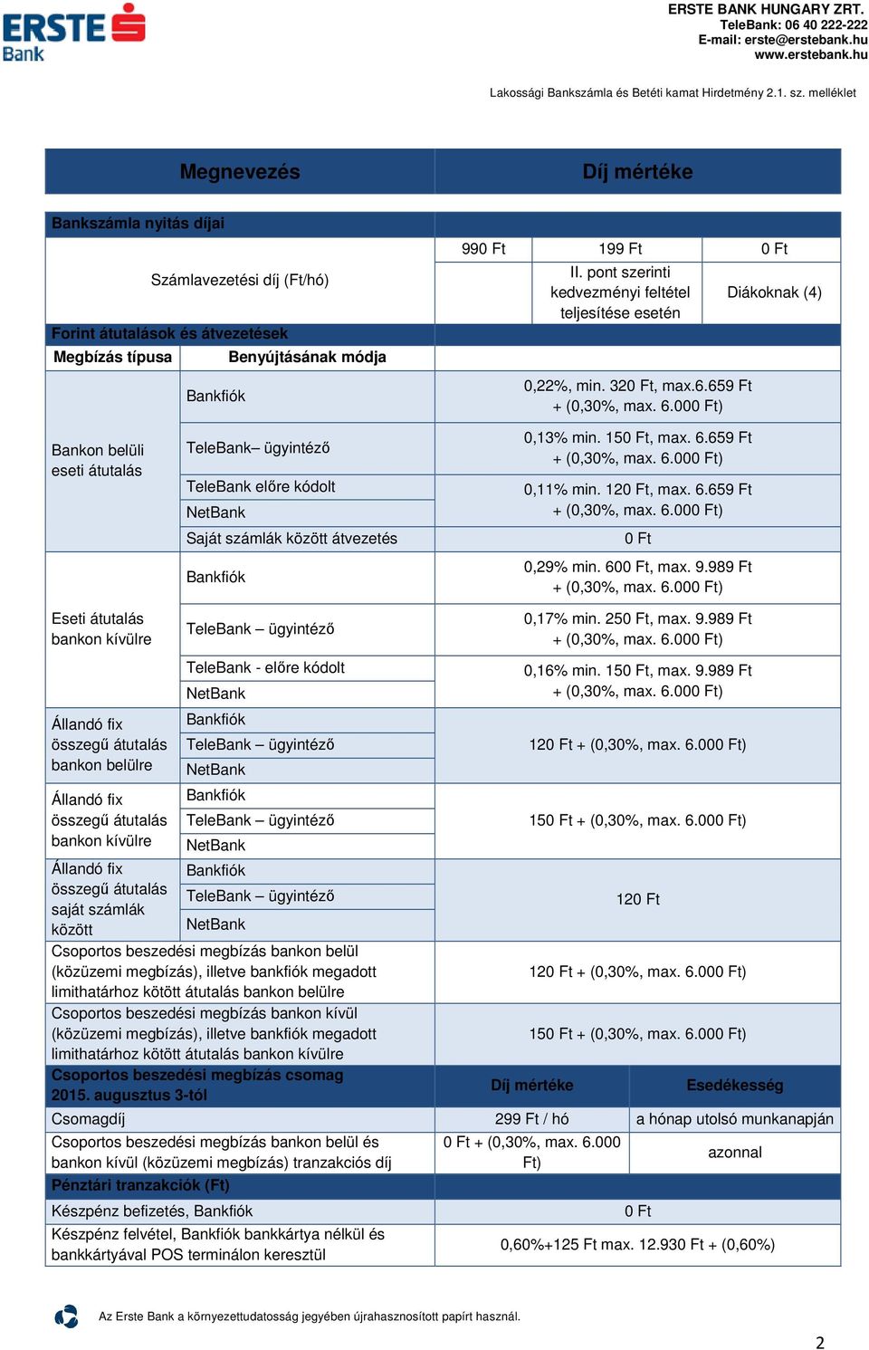 659 Ft Diákoknak (4) Bankon belüli eseti átutalás TeleBank ügyintéző TeleBank előre kódolt Saját számlák között átvezetés 0,13% min. 150 Ft, max. 6.659 Ft 0,11% min. 120 Ft, max. 6.659 Ft 0 Ft 0,29% min.
