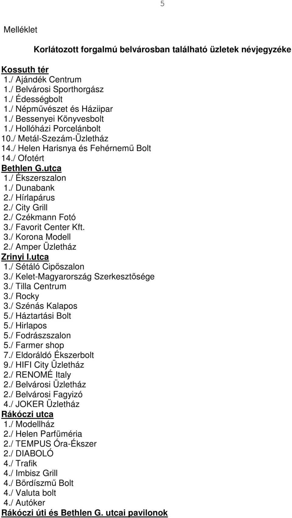 / City Grill 2./ Czékmann Fotó 3./ Favorit Center Kft. 3./ Korona Modell 2./ Amper Üzletház Zrinyi I.utca 1./ Sétáló Cipőszalon 3./ Kelet-Magyarország Szerkesztősége 3./ Tilla Centrum 3./ Rocky 3.