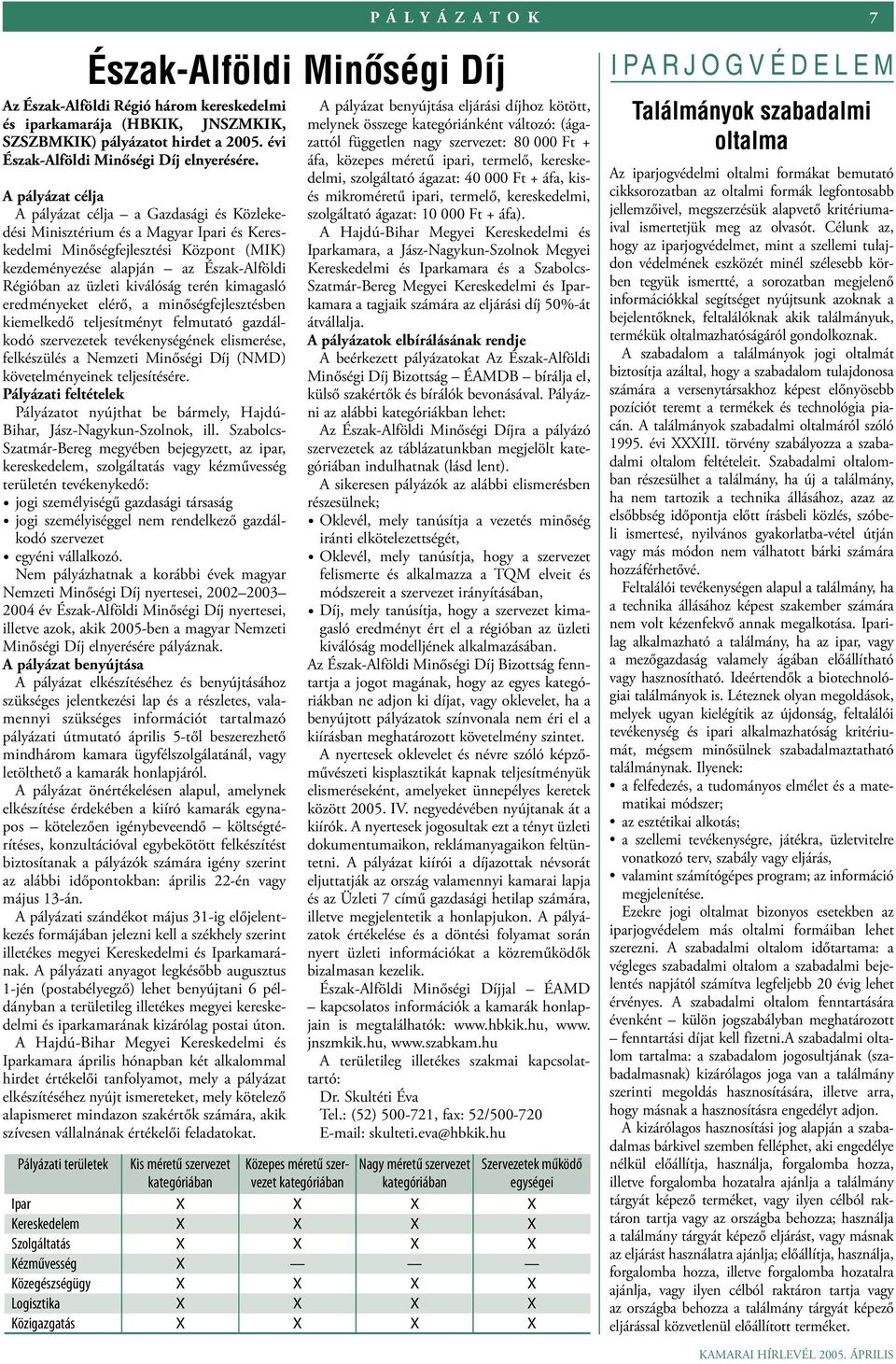 A pályázat célja A pályázat célja a Gazdasági és Közlekedési Minisztérium és a Magyar Ipari és Kereskedelmi Minőségfejlesztési Központ (MIK) kezdeményezése alapján az Észak-Alföldi Régióban az üzleti