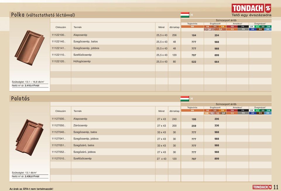 0, Ft-tól Palotás H madeus* 00 0 9 0 8 000.. lapcserép x 0 8 0 00.. Zárócserép x 00 9 00.. SzegŒcserép, balos x 0 988 0.