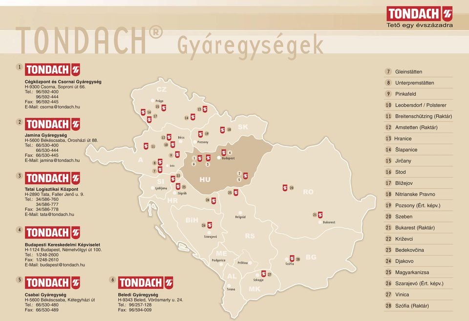 hu Budapesti Kereskedelmi Képviselet H- Budapest, Németvölgyi út 00. Tel.: /8-00 Fax: /8-0 E-Mail: budapest@tondach.hu Csabai Gyáregység H-00 Békéscsaba, Kétegyházi út Tel.