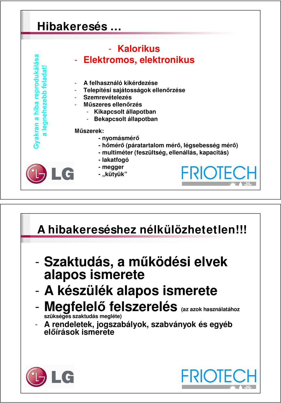 ellenállás, kapacitás) - lakatfogó - megger - kütyük A hibakereséshez nélkülözhetetlen!