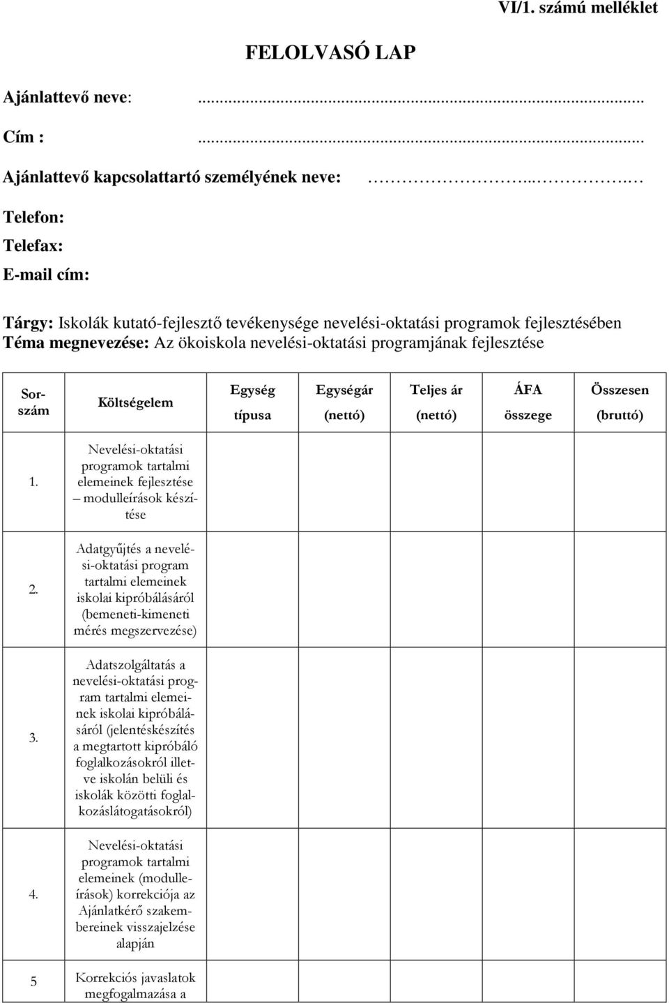 Sorszám Költségelem Egység típusa Egységár (nettó) Teljes ár (nettó) ÁFA összege Összesen (bruttó) 1. Nevelési-oktatási programok tartalmi elemeinek fejlesztése modulleírások készítése 2.