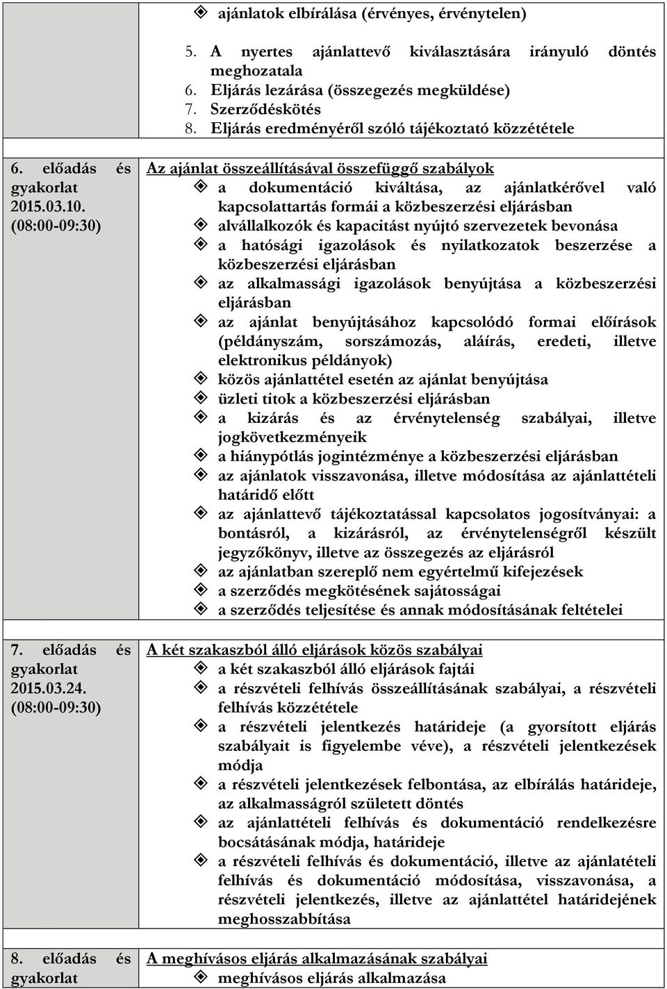 előadás és Az ajánlat összeállításával összefüggő szabályok a dokumentáció kiváltása, az ajánlatkérővel való kapcsolattartás formái a közbeszerzési eljárásban alvállalkozók és kapacitást nyújtó