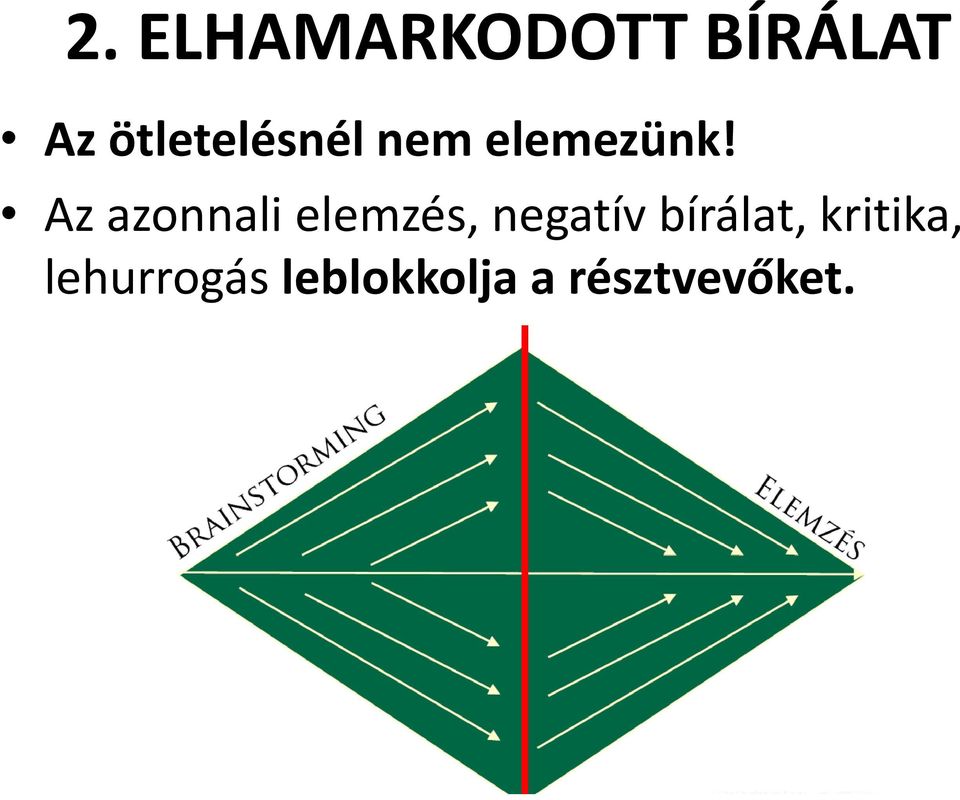 Az azonnali elemzés, negatív