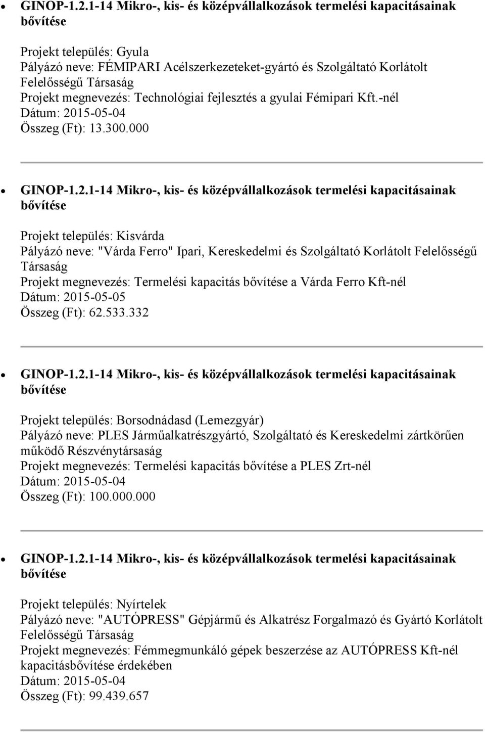 Összeg (Ft): 62.533.